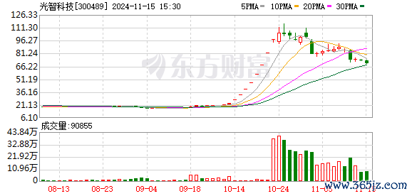 开云体育(中国)官方网站公司曾洽商3年入选胡润大众独角兽榜-Kaiyun网页版·「中国」开云官方网站 登录入口